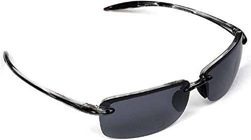 The Payton - Lightweight Polarized Sunglasses2