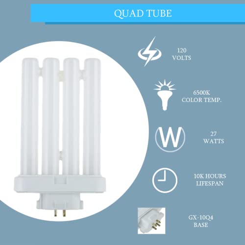 Ciata Fluorescent Bulbs, 4 Pin Cfl Replacement, 27 Watts, 4-Pin, 1500 Lumens, 80 Cri, 6500K Daylight, Gx10Q-4 Base Quad Tube Compact Fluorescent Plug-In Bulb For Portable Fixtures #TOP6