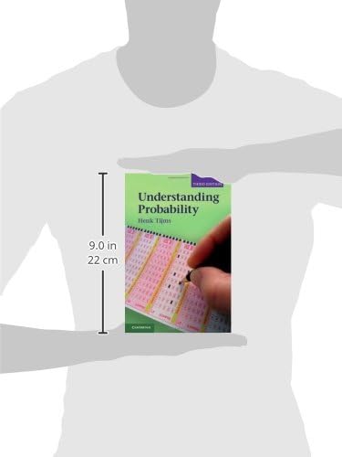 Understanding Probability