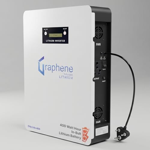 Graphene Lithium 1000VA Inverter with Upto 15 Years Life | Inbuilt 400Wh Battery | Pure Sine Wave | UPS for Short Power Cuts | Integrated Home Power Backup Solution | 5-Year Warranty
