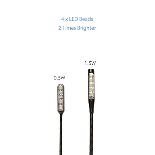 Rejea 12 volts 18 inches LED Console Lamp for Mixers (3 pin XLR