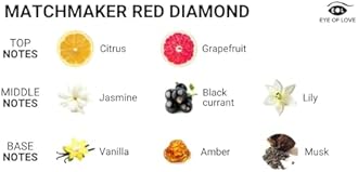 Eye of Love Matchmaker Red Diamond LGBTQ+ Pheromone Parfum for Women to Attract Her - Created with Patti Stanger - 30ml