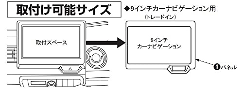 Amazon | 【カナック企画】【ホンダ】ホンダN-ONE用 9インチカー