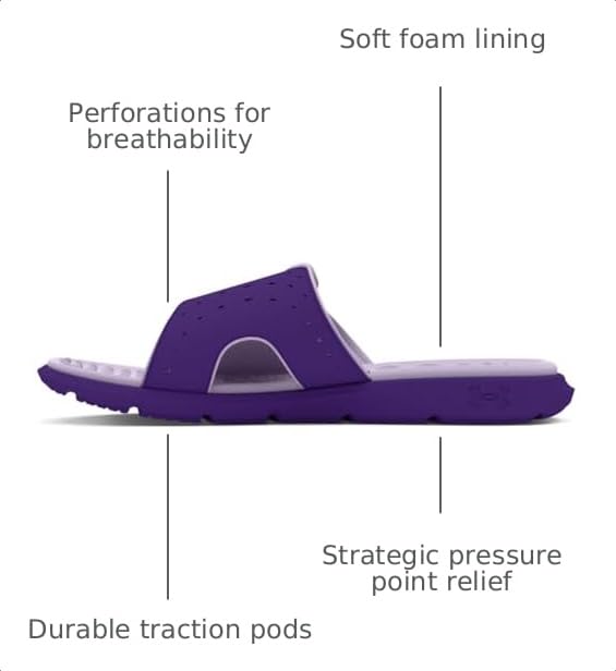 Image of Under Armour womens Ignite ProSlide Sandal