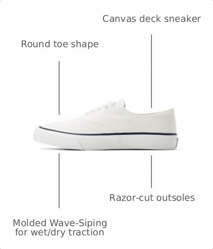 Image of Sperry Women's Classic CVO Canvas Sneaker
