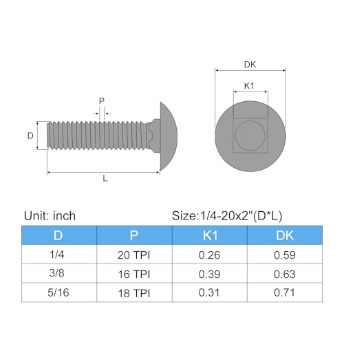 Image of uxcell 1 /4-20x2 Carriage Bolt, 10pcs Round Head Square Neck Screws, 304 Stainless Steel, Fully Threaded, Silver