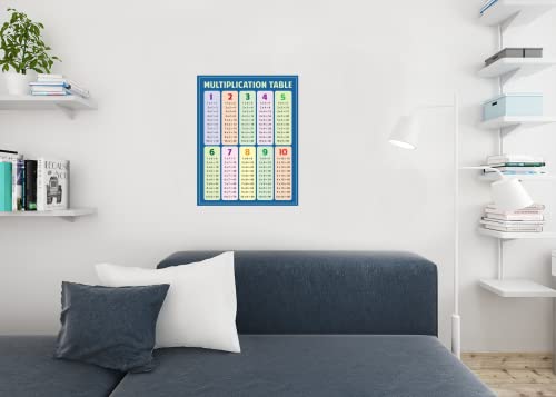 Image of Multiplication Table Poster Blue Educational Chart Classroom Decorations Teacher Mathematics 2nd 3rd Grade Elementary Homeschool Learning Cool Wall Art Print Poster 24x36