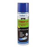 beko