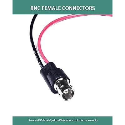 BNC Test Leads, BNC to Mini Grabber Test Clip, Test Lead Breakout Cable for Multimeter, 5A Current Rating, 2 Pack