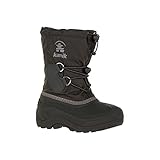 Cette chaussure n'est pas imperméable