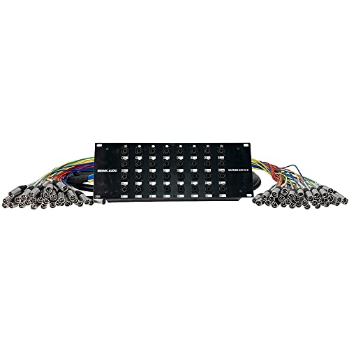 Most Wished For Items customers added to Wish Lists and