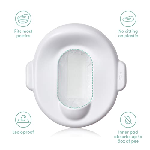 image for Frida Baby Poo + Pee Potty Liners, Leak-Proof, Super-Absorbent Liners 