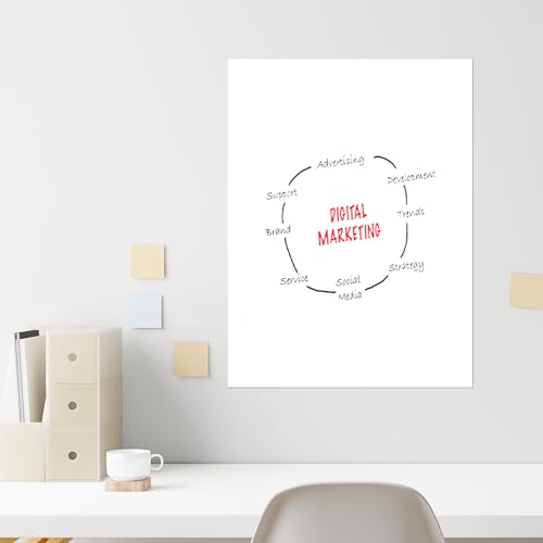 Image of Vinyl Dry Erase Writing Surface | Whiteboard Sticker | Super Sticky, Residue-Free Removal | 3ft x 2ft, White | Ideal for Professionals & Work from Home Use