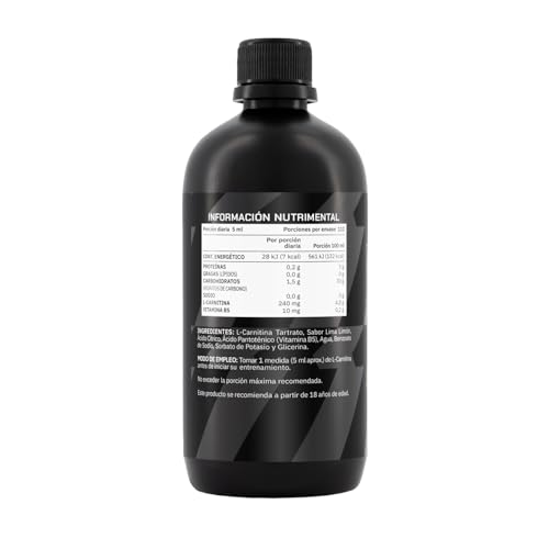 Carnitina, Imagen adicional