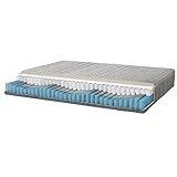 Matratze 90x200 Federkernmatratze, H3 20cm Medic 7-Zonen Taschenfederkernmatratze mit Komfortschaum und Microfaser-Bezug, Matratzen für Kinder und Erwachsene