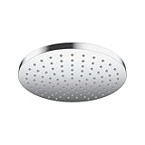 Hansgrohe