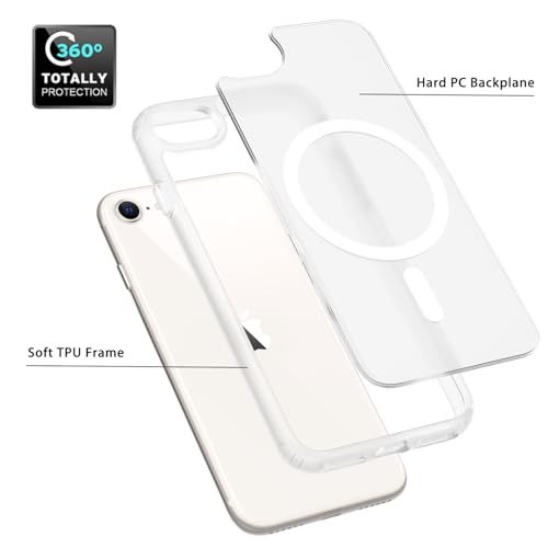 Magnetic for iPhone SE Case 2022/3rd/2020/2nd gen, iPhone 8 & iPhone 7 [Compatible with Magsafe] Shockproof Slim Translucent Matte Protective Phone Case - White