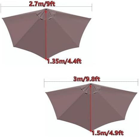 9ft Half Umbrella Replacement Canopy - Coffee Color, 2.7m Small Wall Umbrella Top Cover - Durable 5 Ribs Design for Outdoor Patio Use