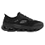 Black/Black/Black