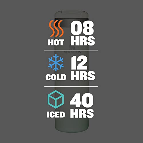 Image of Stanley AeroLight Transit Bottle 20 oz Locking Drink Through Lid Leak Resistant Water Bottle or Coffee Travel Mug Lightweight Insulated Stainless Steel BPA-Free Cream
