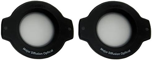 Kessil AP700 Major Diffusion Optical Kit