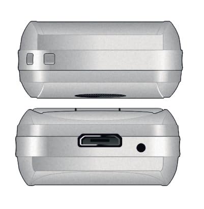Product Variant View