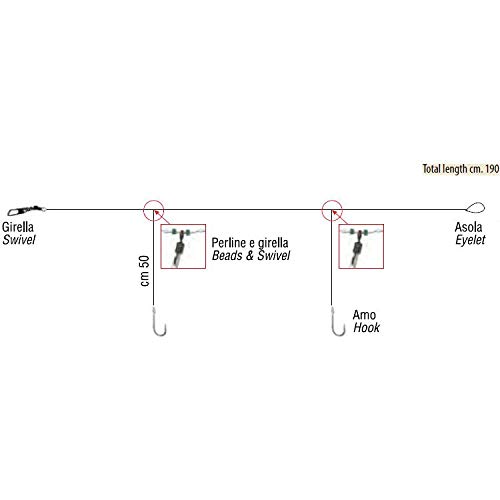 Lineaeffe Montature Terminali Pronti da Pesca Terminale 2 Ami Surf e Bolentino Misura Amo 2 Bracciolo 0.40 mm Trave 0.45 mm Mare Fiume Lago