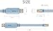 OIKWAN Console Cable USB to RJ45, USB Cable Compatible with Routers/Switch/Windows 7, 8,10,11 (10ft)