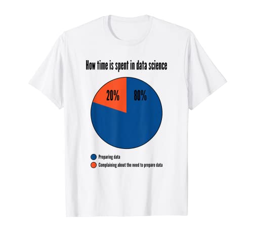 How Time is Spent in Data Science - Camiseta de broma de nerd de datos Camiseta