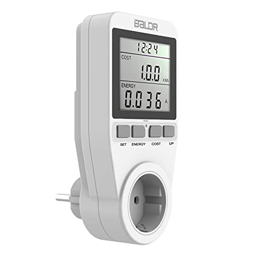 Medidor de coste energético medidor de potencia Cover