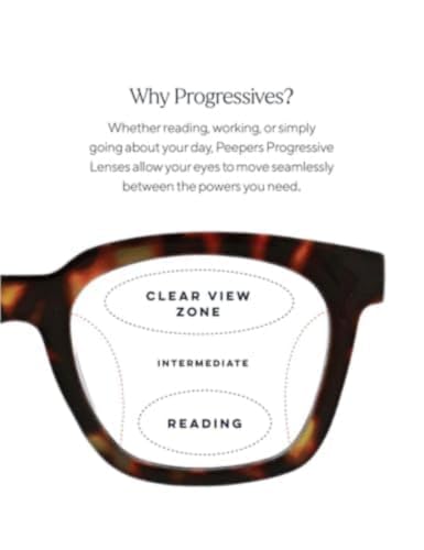 Image of Peepers Progressives - To the Max Progressives
