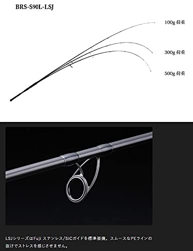 シマノ ジギングロッド グラップラー タイプ スロー J B66-2 25年モデル【大型商品】※単品注文限定、別商品との同梱不可。ご注文時は自動キャンセル対応。 【公式通販】 | シマノ ジギングロッド ゲームタイプスローJ B66-1 [2020年モデル]【大型商品】【同梱不可】【他商品同時注文不可】 | ルアーロッド