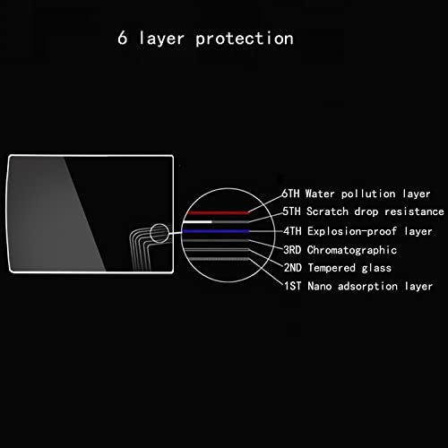 debous TG-7 TG-6 Glass Screen Protector Compatible Olympus Tough TG-6 TG7 Waterproof Camera, Anti-scratch Tempered Glass crystal-clear Hard Protective Film Shield Cover Guard Lcd protection (4pack)