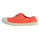 Bensimon