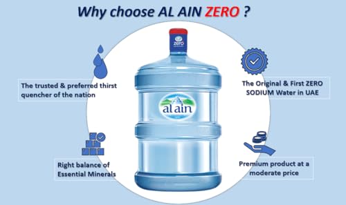 Al Ain Water Zero 5 Gallon (18.9 L) Refill only (With Exchange of Empty Bottle Only, Other Brand Bottles Not acceptable)