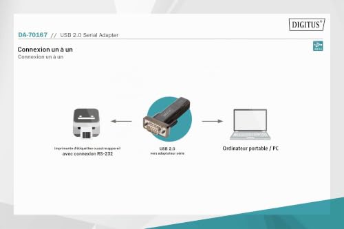 Digitus Adaptateur série USB 2.0 Neuf - vue 6