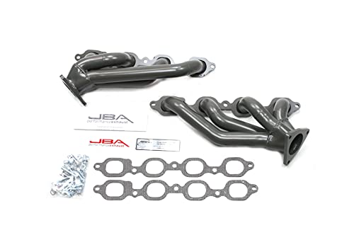 JBA (1850S-4JT) 1-5/8