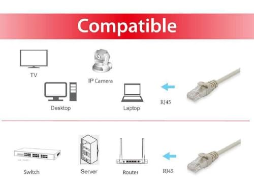 Equip Cable Patch Cat.6A U/UTP 0.25m Beige miniatura 3