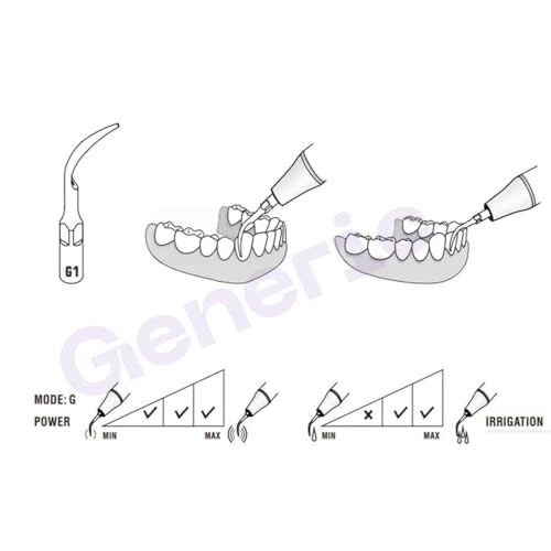 Image of Dental Orignal woodpacker Ultrasonic Scaler scaling tips,handpiece Fit EMS & WOODPECKER (5 pcs set = G1-02 pcs / G2 / G4 /P1-01 Pcs)