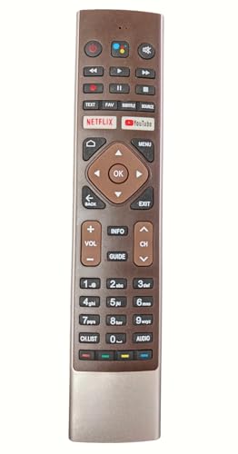 Image of Ehop HTR-U27E Compatible Remote for Haier Smart Tv HTR-U27E for Smart Android 4K LED Television Without Voice Command Feature or Google Assistant