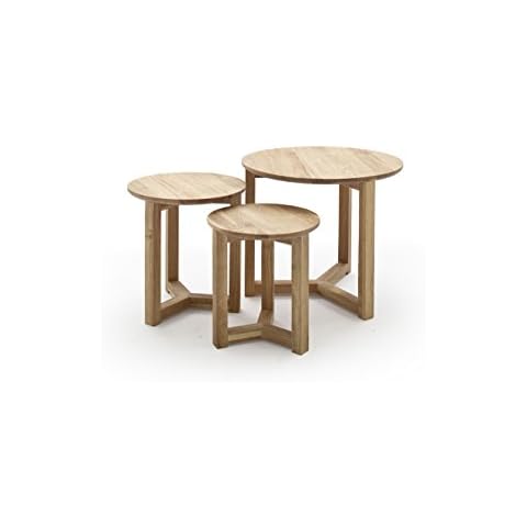 Tables gigognes Faye Robas Lund Cover