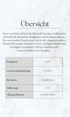 Fürst von Metternich Chardonnay Sekt Trocken Piccolo (12 x 0,2 l) Edler Premiumsekt aus deutschen Weinbaugebieten, in hochwertiger, weißer Kleinflasche, ideal für unterwegs oder zur Hochzeit