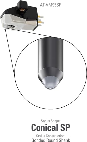 Cellule SP VM95SP Audio Technica diamant conique grand sillon