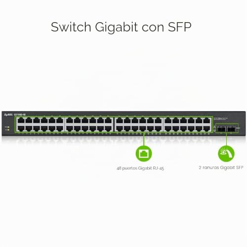 Switch Gigabit de 48 puertos Zyxel con gestión inteligente para optimizar el tráfico de red 2