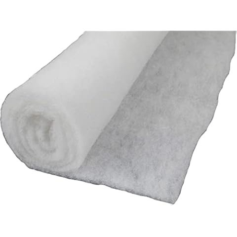 Marent Polyester Wadding 4oz 28" Wide (1 metre) Cover
