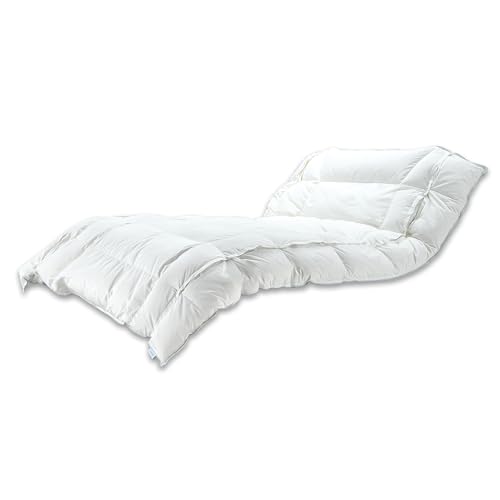 ytXxbhKiz Hѕzc zCg VOTCY(150×210cm) utLVutBbgHтӂƂFF-02 RS-90v zbN~߂Ε̒\  h_j |[hYzCgO[X_Egp { 36058710