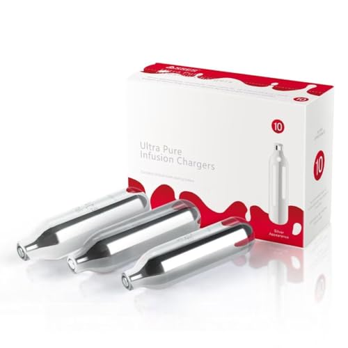 Find The Best Whipped Cream Dispenser Reviews & Comparison The WaterHub