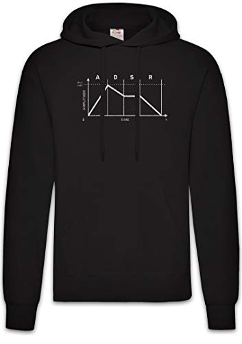 Synthesizer ADSR II sweat résistant au froid pour musicien exigeant