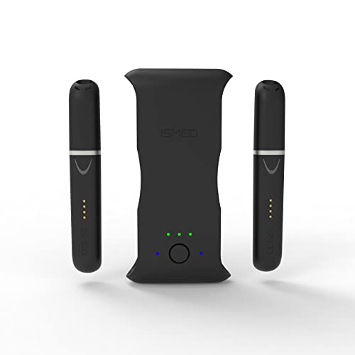 Ismod II Plus Kit