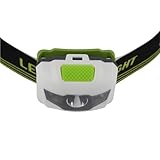 QZROPXOH LED Mini Headlamp Powered by AAA Battery Headlight Lightweight Waterproof Head Torch Red Light Camping Hiking Lanter